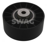 Ролики натяжителя ремня клинового