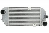 Радиатор охлаждения воздуха