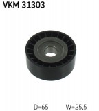 Ролики направляющие ременя клинового