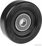 Ролики натяжителя ремня клинового