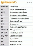 Комплект (ремень + ролик + водяной насос)