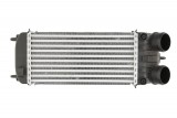 Радиатор охлаждения воздуха