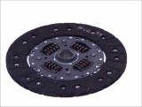 Self-adjusting clutch kit