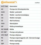 Комплект ГРМ (ремень + ролик)