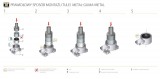 Макферсон колонка подушки