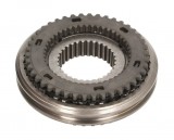 Синхронизатор