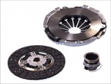 Clutch kit with bearing