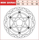 Тормозные диски