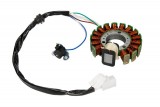 Alternator stator