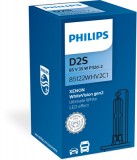 D2S bulb