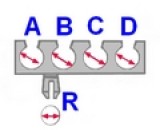 Клипсы обивки