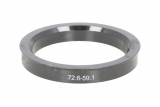 Centering ring