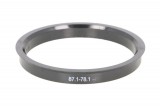 Centering ring