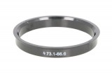 Centering ring