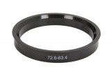 Centering ring
