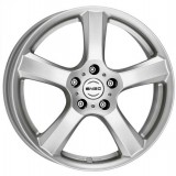 PKW alloy rim
