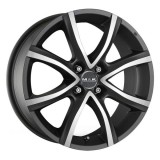 PKW alloy rim