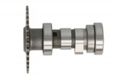Other spare parts