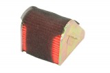 Other spare parts