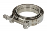Exhaust system, other elements