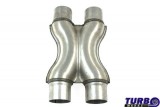 Exhaust system, other elements