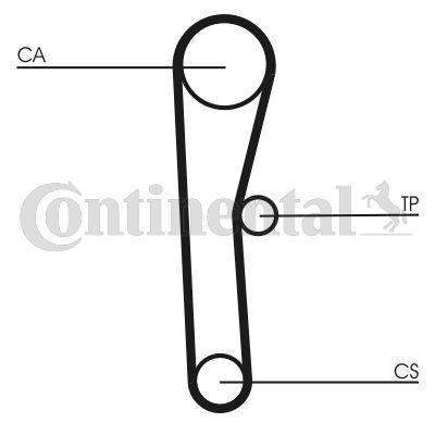 CT536 CONTITECH Ремень ГРМ