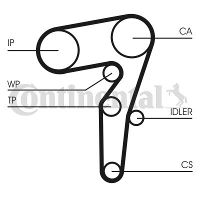 CT1155 CONTITECH Ремень ГРМ