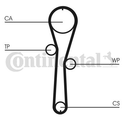 CT1045WP1 CONTITECH Водяной насос + комплект зубчатого ремня