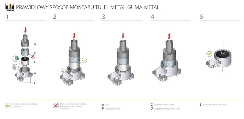 00725867 TEDGUM Front suspension beam silent block