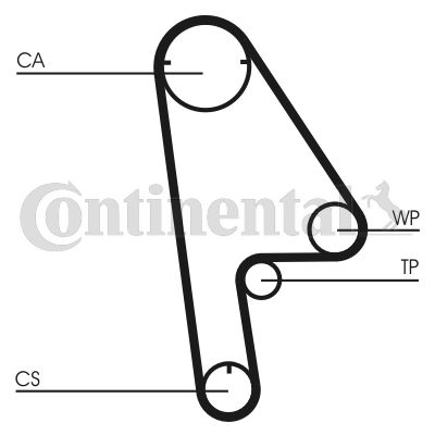 CT1001 CONTITECH Ремень ГРМ