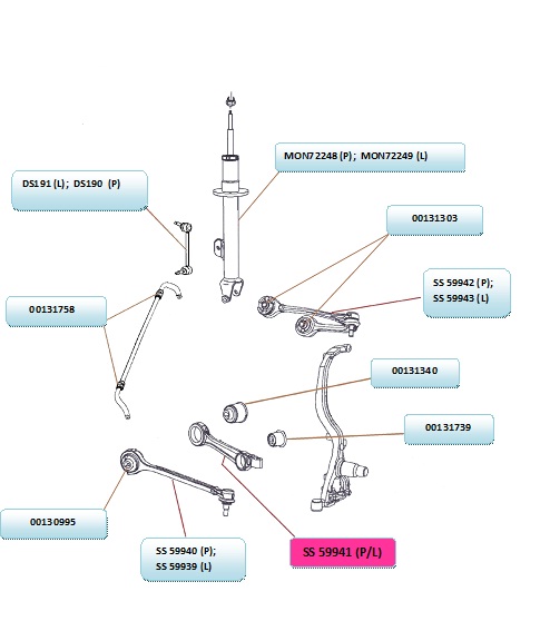 SS59941 AKÜSAN Поперечный рычаг, передняя ось