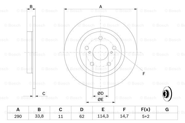 0986479656 BOSCH Тормозной диск