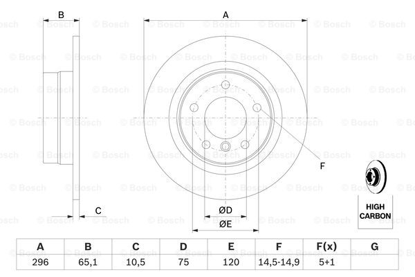 0986479306 BOSCH Тормозной диск