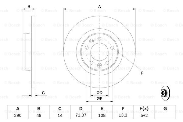 0986479379 BOSCH Тормозной диск