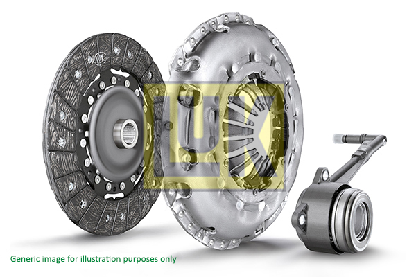 624401133 LUK Clutch kit with hydraulic bearing